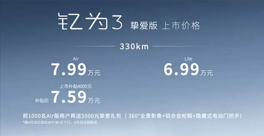 6.99万起售，江淮钇为3挚爱版上市，新增330km续航版本